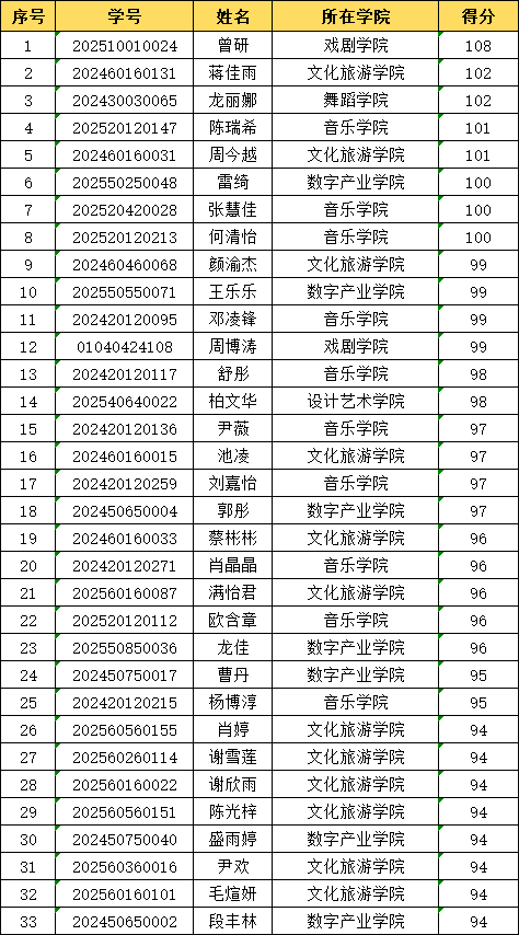 图片3.png 图片3.png